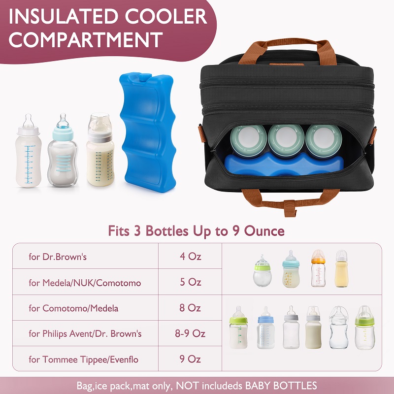 Detachable Breast Pump Bag wit - Baby Products Pack review and price